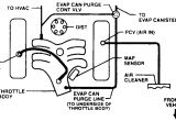 S 10 Wiring Diagram 2000 Chevy S10 Blazer Vacuum Diagram Wiring Schematic Wiring