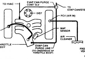 S 10 Wiring Diagram 2000 Chevy S10 Blazer Vacuum Diagram Wiring Schematic Wiring S 10 Wiring Diagram 2000 Chevy S10 Blazer Vacuum Diagram Wiring Schematic Wiring