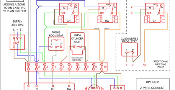 S Plan Central Heating Wiring Diagram Central Heating Controls and Zoning Diywiki