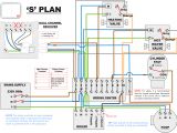 S Plan Central Heating Wiring Diagram Easy Heat Wiring Diagram Wiring Diagram Operations