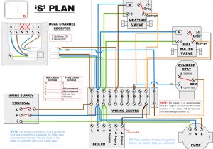 S Plan Central Heating Wiring Diagram Easy Heat Wiring Diagram Wiring Diagram Operations