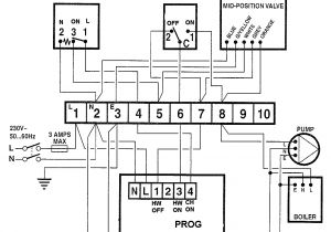 S Plan Central Heating Wiring Diagram S Plan Wiring Diagram Pdf Wiring Diagrams Second