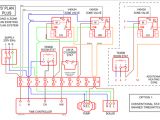 S Plan Plus Wiring Diagram Central Heating Controls and Zoning Diywiki S Plan Plus Wiring Diagram Central Heating Controls and Zoning Diywiki