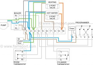 S Plan Plus Wiring Diagram S Plan Electrical Diagram Wiring Diagram Meta
