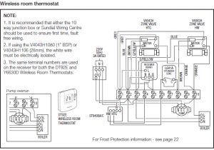 S Plan Plus Wiring Diagram Wiring Diagrams Central Heat Wiring Diagram Autovehicle