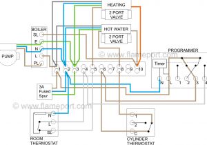 S Plan Wiring Diagram with Underfloor Heating Honeywell Wiring Diagram Wiring Diagram Img