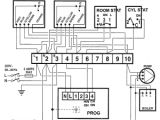 S Plan Wiring Diagram with Underfloor Heating Honeywell Wiring Diagrams Schema Diagram Database