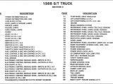 S10 Radio Wiring Diagram 1988 Chevy S10 Wiring Diagram Wiring Diagram Name