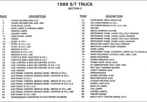 S10 Radio Wiring Diagram 1988 Chevy S10 Wiring Diagram Wiring Diagram Name