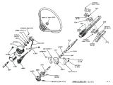 S10 Steering Column Wiring Diagram Wiring Diagram Gm Steering Column Wiring Library