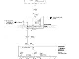 S10 Wiring Diagram 1988 Chevy S10 Ignition Switch Wiring Diagram Brandforesight Co S10 Wiring Diagram 1988 Chevy S10 Ignition Switch Wiring Diagram Brandforesight Co