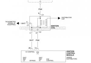 S10 Wiring Diagram 1988 Chevy S10 Ignition Switch Wiring Diagram Brandforesight Co
