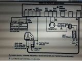 S8610u Wiring Diagram S8610u Wiring Diagram Blog Wiring Diagram