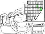 Saab 9-3 Wiring Diagram Fuse Box Saab 9 3 Wiring Diagram Saab 9-3 Wiring Diagram Fuse Box Saab 9 3 Wiring Diagram