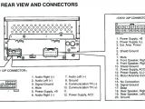 Saab 9-3 Wiring Diagram Saab 9 3 Wiring Schematics Cciwinterschool org Saab 9-3 Wiring Diagram Saab 9 3 Wiring Schematics Cciwinterschool org