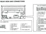 Saab 9-3 Wiring Diagram Saab 9 3 Wiring Schematics Cciwinterschool org
