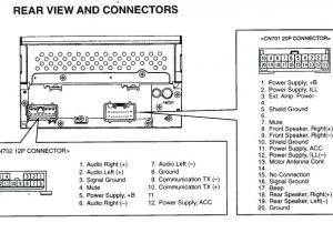 Saab 9-3 Wiring Diagram Saab 9 3 Wiring Schematics Cciwinterschool org Saab 9-3 Wiring Diagram Saab 9 3 Wiring Schematics Cciwinterschool org