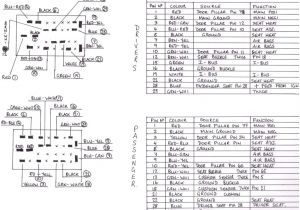 Saab 9 5 Stereo Wiring Diagram Saab 9 5 Radio Wiring Diagram Use Wiring Diagram Saab 9 5 Stereo Wiring Diagram Saab 9 5 Radio Wiring Diagram Use Wiring Diagram