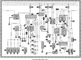 Saab 900 Wiring Diagram Pdf Saab 900 Wiring Harness Wiring Diagram Page
