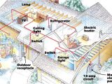 Safety Circuit Wiring Diagram Preventing Electrical Overloads Family Handyman