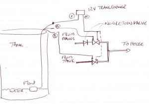 Sahara Bilge Pump Wiring Diagram attwood Wiring Diagram Wiring Diagram
