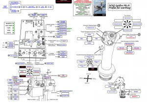 Saitek X52 Wiring Diagram User Files