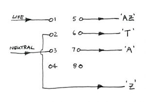 Salzer Rotary Switch Wiring Diagram Drum Switch Wiring Diagram 3 Phase Reversing Dayton 2×440 Square D Salzer Rotary Switch Wiring Diagram Drum Switch Wiring Diagram 3 Phase Reversing Dayton 2×440 Square D
