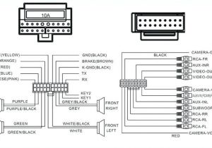 Samsung Heating Element Wiring Diagram 93 Llv Wiring Diagram Blog Wiring Diagram