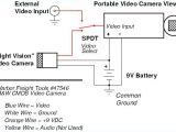 Samsung Security Camera Wiring Diagram Rj11e Wiring Diagram Blog Wiring Diagram