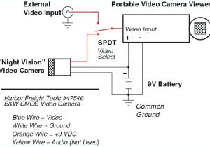 Samsung Security Camera Wiring Diagram Rj11e Wiring Diagram Blog Wiring Diagram