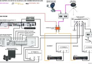 Samsung Security Camera Wiring Diagram Wiring Diagram for Receiver to Samsung Tv Wiring Diagram Sheet