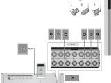 Samsung Surround sound Wiring Diagram Samsung Hw D7000 Connecting Speaker Wire Samsung Surround sound Wiring Diagram Samsung Hw D7000 Connecting Speaker Wire