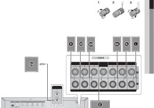 Samsung Surround sound Wiring Diagram Samsung Hw D7000 Connecting Speaker Wire