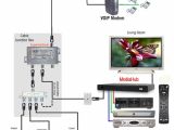 Samsung Tv Wiring Diagram Wiring Diagram Tv Room 7 1 Manualuniverse Co