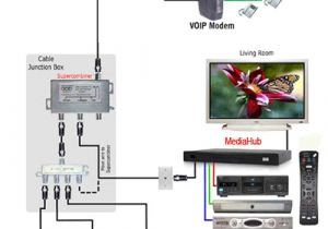 Samsung Tv Wiring Diagram Wiring Diagram Tv Room 7 1 Manualuniverse Co