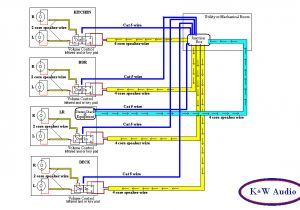 Samsung Tv Wiring Diagram Wiring Diagram Tv Room 7 1 Manualuniverse Co
