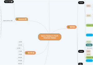 Sauna Heater Wiring Diagram Electric Sauna Heater Reviews Sauna Marketplace Sauna Heater Wiring Diagram Electric Sauna Heater Reviews Sauna Marketplace