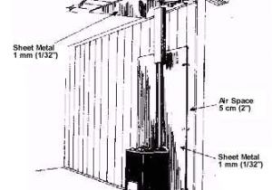 Sauna Heater Wiring Diagram Installing Wood Fired Sauna Stove Off the Grid Living Sauna Room