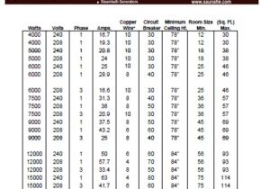 Sauna Heater Wiring Diagram Sauna Craft Electric Sauna Heaters Canada Built Sauna Heaters Sauna Heater Wiring Diagram Sauna Craft Electric Sauna Heaters Canada Built Sauna Heaters