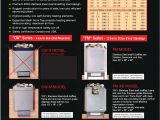 Sauna Heater Wiring Diagram Sauna Craft Electric Sauna Heaters Canada Built Sauna Heaters Sauna Heater Wiring Diagram Sauna Craft Electric Sauna Heaters Canada Built Sauna Heaters