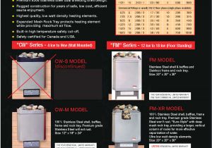Sauna Heater Wiring Diagram Sauna Craft Electric Sauna Heaters Canada Built Sauna Heaters Sauna Heater Wiring Diagram Sauna Craft Electric Sauna Heaters Canada Built Sauna Heaters