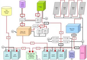 Sauna Wiring Diagram Rv Wiring Diagrams Wds Wiring Diagram Database