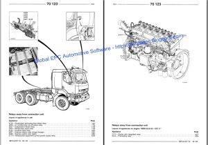 Scania Wiring Diagrams Renault Truck Wiring Diagram Wiring Diagram Schema
