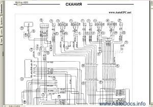 Scania Wiring Diagrams Scania Wiring Diagrams Electrical Wiring Diagram Building