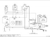 Scania Wiring Diagrams Scania Wiring Diagrams Electrical Wiring Diagram Building