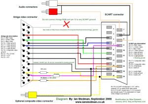 Scart Plug Wiring Diagram Brilliant Picture From Amiga with Rgb Scart Repair Diy