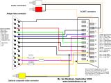 Scart Plug Wiring Diagram Rca to Rgb Schematic Wiring Diagram Blog