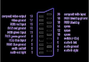 Scart to S Video Wiring Diagram Leads Direct Scart Wiring