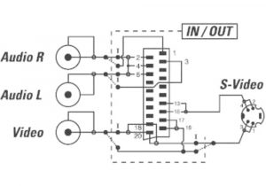 Scart to S Video Wiring Diagram Speaka Professional Scart Rca S Video Adapter 1x Scart to S Video Wiring Diagram Speaka Professional Scart Rca S Video Adapter 1x