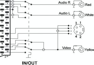 Scart to S Video Wiring Diagram Tv Out is Blackcomposite and S Video
